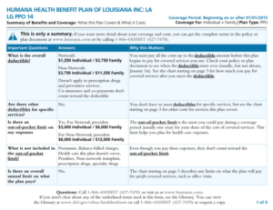 Humana choice ppo prescription coverage