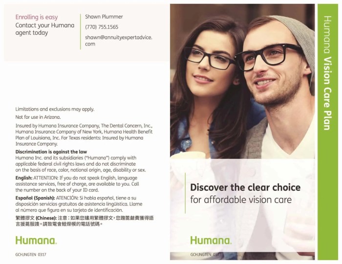 Humana vision plus