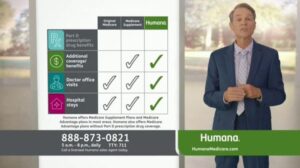 Humana medicare