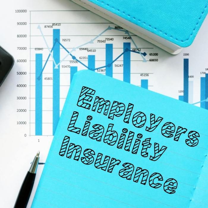 Online liability insurance quote