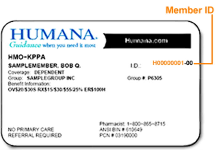 Humana medicare part d