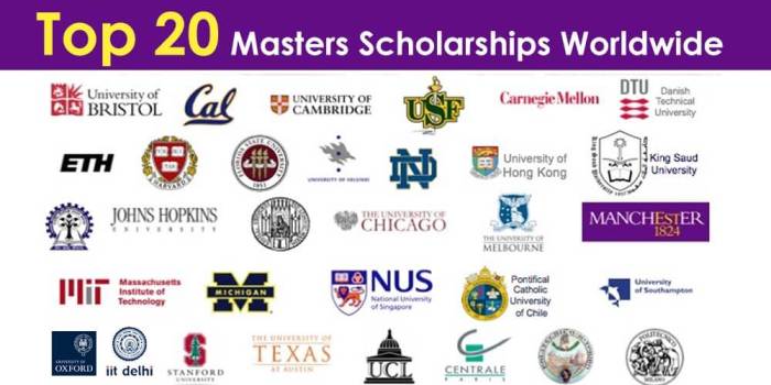 Masters scholarships